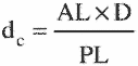 Walton-Beckett Graticule formula